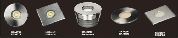 C2XAS0157 C2XAS0118 1 * 45°/35°Asymmetricalの光熱出力の2W正方形カバーLED Ingroundライト 1