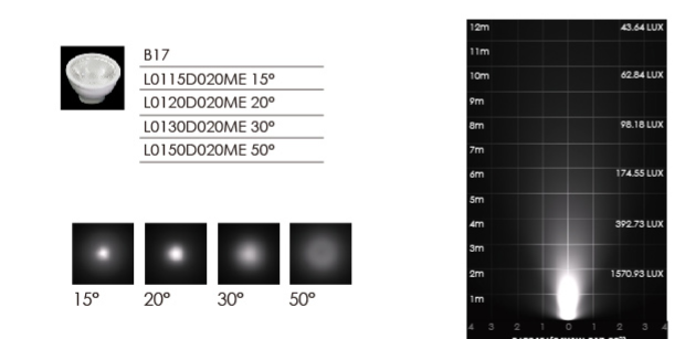 500mm 10 * 2W （か3W RGB）ブラケットの屋外IP65評価の線形壁の洗濯機のライト バー 2