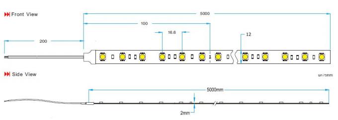 浅い黄色の3500の適用範囲が広いLEDの滑走路端燈を- 4000K CRI 80 14.4With M分類しなさい 0