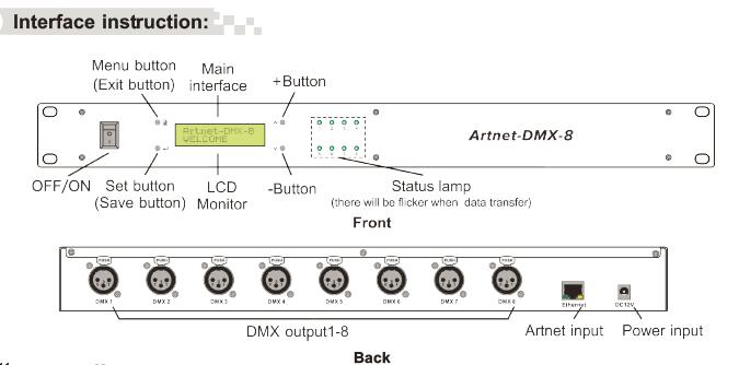 8つのDMX512出力チャネルArtnet -に- DMXのコンバーターのイーサネット制御システム 1
