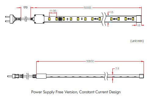 セリウム/RoHs/ULの110の-120VACの電源の自由なDimmable LEDの滑走路端燈はリストした 1