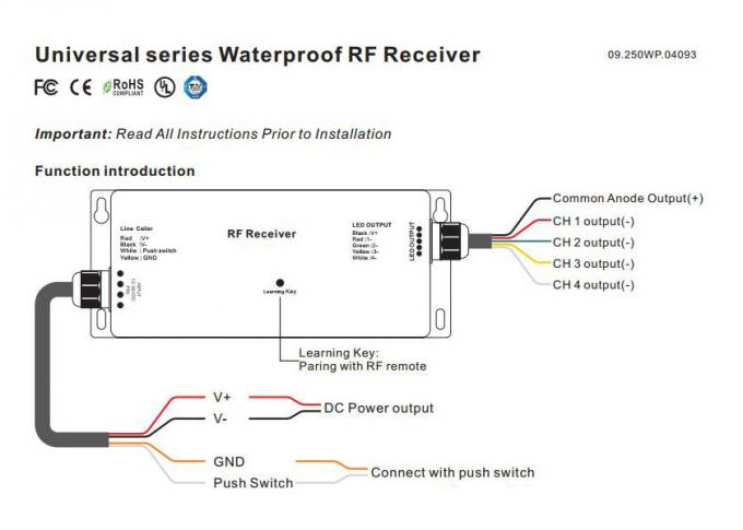 多数の地帯の屋外のEnvirenmentのためのRGBW 4CH防水RF LEDの調光器は作用する 0