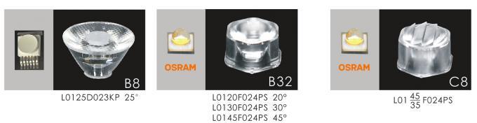 C4YB0657 C4YB0618 6 *容易な2W LEDのプール ライトはLEDの水中噴水ライトを取付ける 1