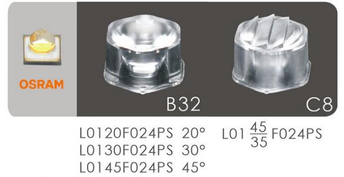 B4A0158 B4A0106 （RGB） 1 * 3W分袖の取付けを用いる小型の引込められたLEDの水中プール ライト 2