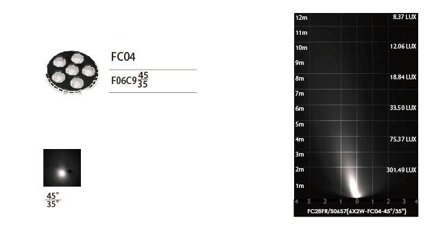 FC2BFR0657 FC2BFS0657 6 * 173 * 173mmのの2W非対称的なLED IngroundのライトSUS316ステンレス鋼の正方形のフロント カバー 6