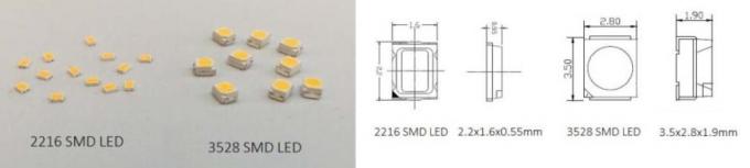 小さいパッケージ2216Decorative適用範囲が広いLEDの滑走路端燈CRI90の高いR9価値SDCM < 3 1