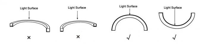 水中LEDのネオン ストリップ ランプ、小型サイズ ネオン テープ ライト反紫外線アイボリーの白いポリ塩化ビニール 1