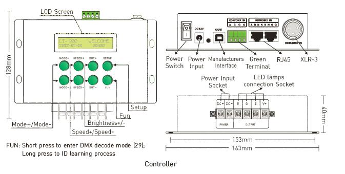 12- RFの遠隔コントローラーが付いている24VDC 8A/CH 3CH LED RGB/DMX/RDMのコントローラー 0