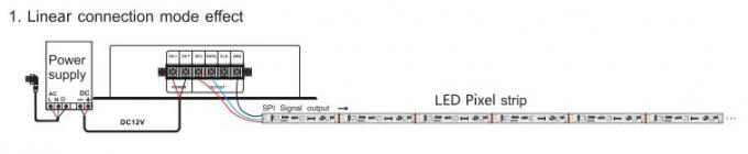 LEDデジタル ピクセルLEDコントローラー音楽DMXコントローラー サポート マトリックス/線形モード 1