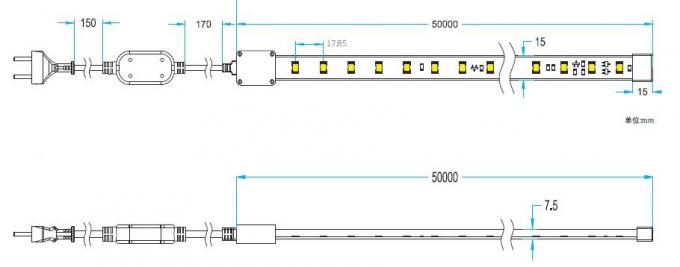 220 - 240V 5Withのメートル5050高出力LEDの滑走路端燈、キャビネットの照明の下のLEDテープ 1