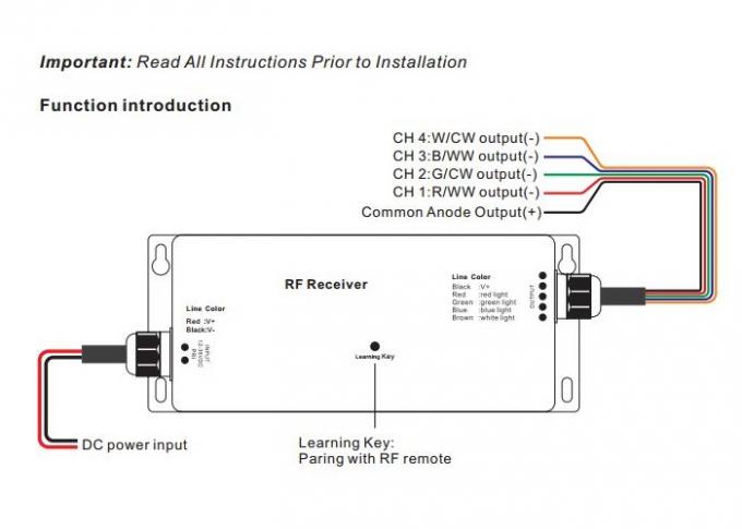 12 - 36VDC 4はLEDのコントローラー、RF RGBWを導いた多数のZonesFunction軽いコントローラーを運ぶ 0