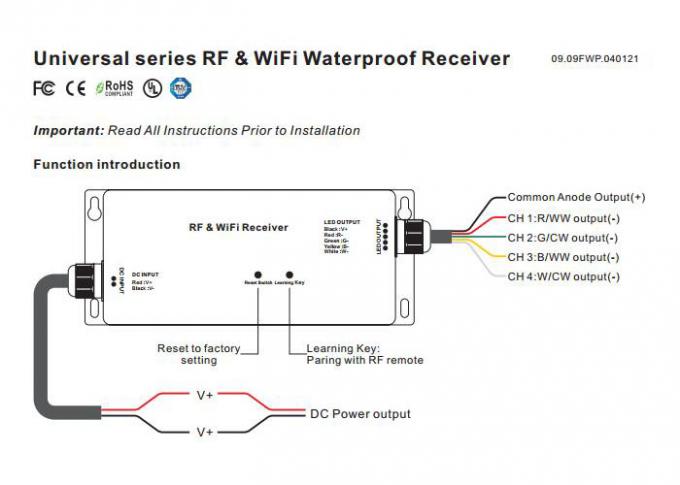 RF及びWiFi RGBW LEDのコントローラー4Channels CVまたはCCは保証5年の出力した 0
