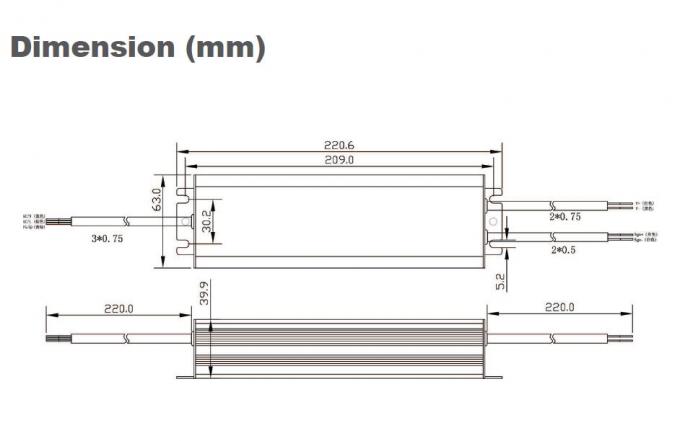 IP65 LEDの運転者12V/24V 75Wの薄暗くなる一定した電圧1-10VPWM屋外信号 0