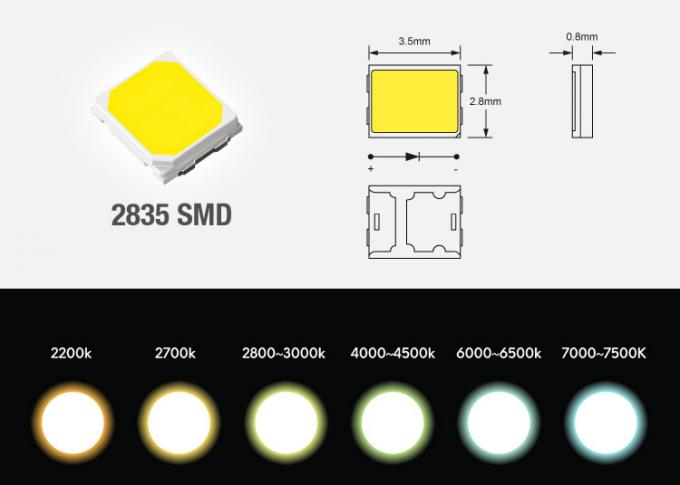 5VDC二重色温度（CCT） 2835のSMD LEDテープ ライト120pcs/Meter 600led/roll高いCRI80 CRI90