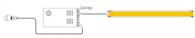 24VDC穂軸適用範囲が広いLEDの滑走路端燈10W/Mのパワー消費量の支持の調光器 1
