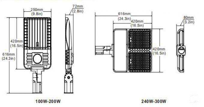 240w 320w LED Shoeboxは任意直接腕の台紙3の段階の薄暗くなる機能をつける 0
