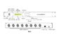 8つのDMX512出力チャネルArtnet -に- DMXのコンバーターのイーサネット制御システム